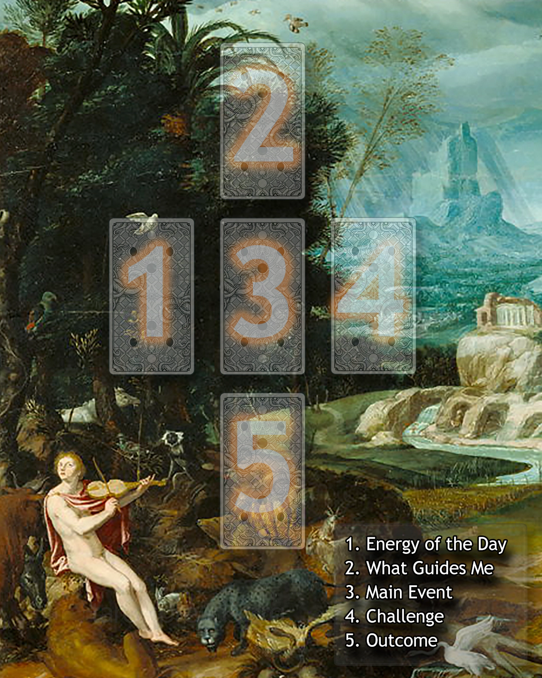 5 cards tarot spread of the day: place Card [2] at the top, lay Cards [1], [3], and [4] in a horizontal row in the middle, and anchor them with Card [5] at the bottom.
